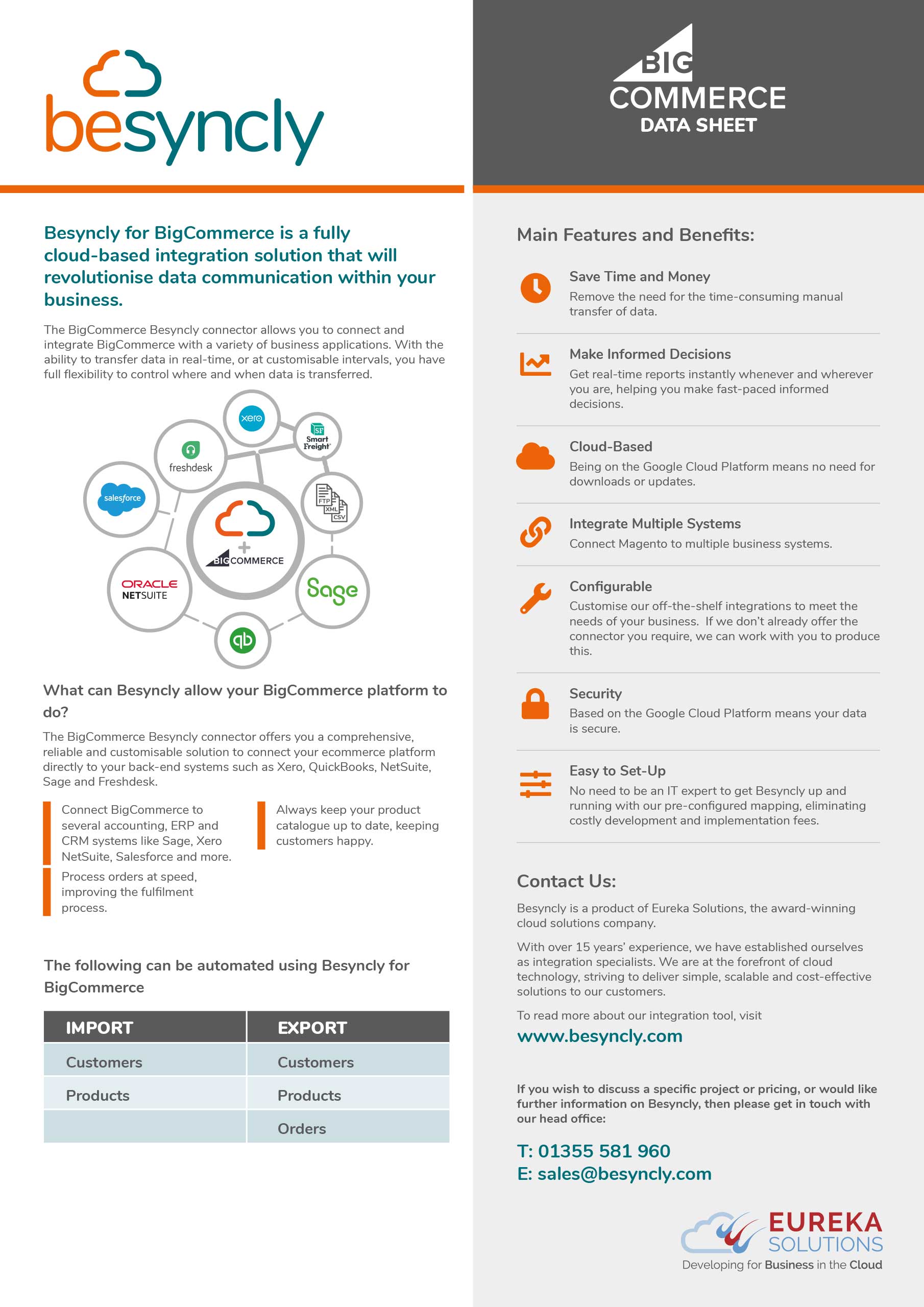 BigCommerce Integration Datasheet