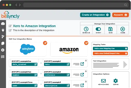 salesforce-amazon Salesforce and Amazon Integration